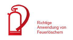 Anwendung Feuerlöscher